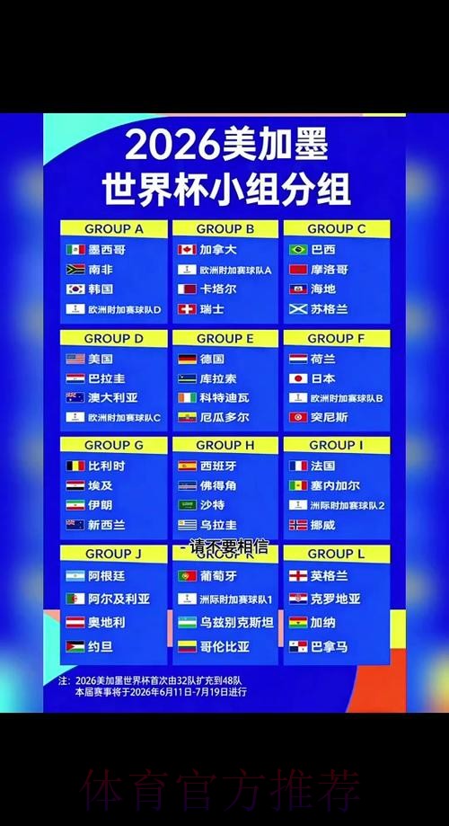 2026世界杯小组赛赛程官方发布最新时间表直播平台