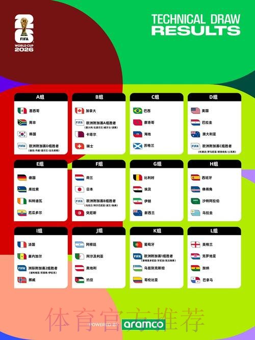 2026世界杯直播详细安排比赛时间表怎么查
