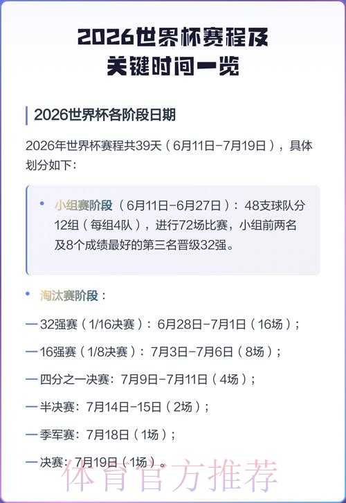 2026年世界杯完整赛程指南 2026年世界杯完整赛程指南