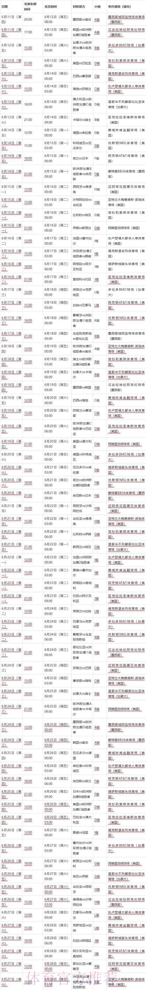 2026年世界杯完整赛程指南 2026年世界杯完整赛程指南