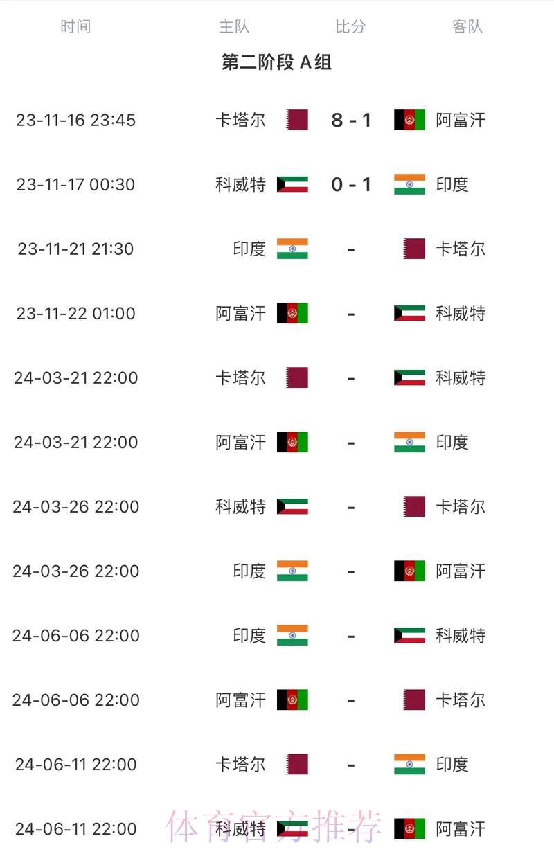 2026世界杯每日赛程今日赛事详情直播平台
